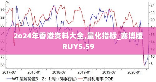 2o24年香港资料大全,量化指标_赛博版RUY5.59