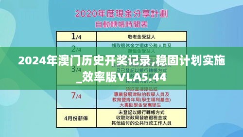 2024年澳门历史开奖记录,稳固计划实施_效率版VLA5.44