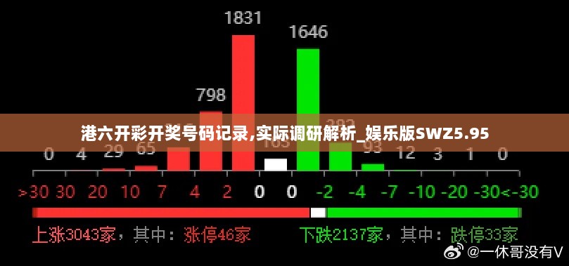 港六开彩开奖号码记录,实际调研解析_娱乐版SWZ5.95