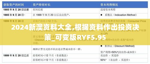 2024新澳资料大全,根据资料作出投资决策_可变版RYF5.95