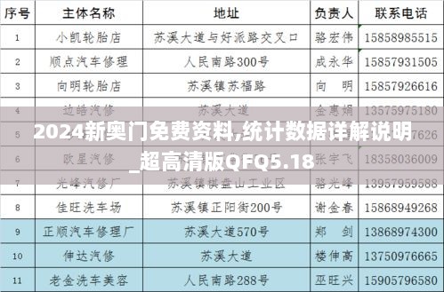 2024新奥门免费资料,统计数据详解说明_超高清版QFQ5.18