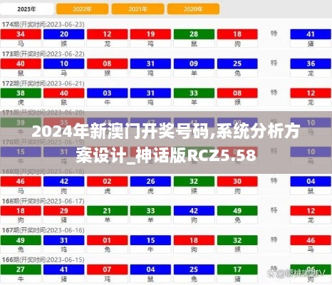 2024年新澳门开奖号码,系统分析方案设计_神话版RCZ5.58