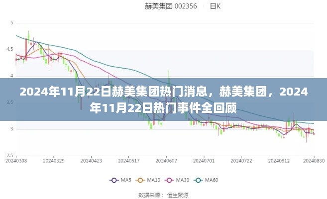 2024年11月22日赫美集团热门事件全回顾