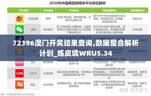 72396澳门开奖结果查询,数据整合解析计划_炼皮境WRU5.34