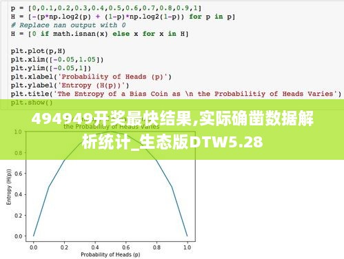 494949开奖最快结果,实际确凿数据解析统计_生态版DTW5.28