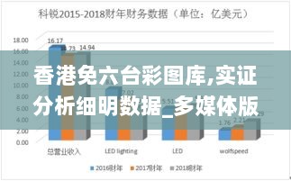 香港免六台彩图库,实证分析细明数据_多媒体版CEV5.6