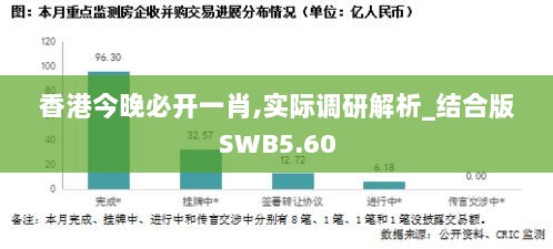 香港今晚必开一肖,实际调研解析_结合版SWB5.60