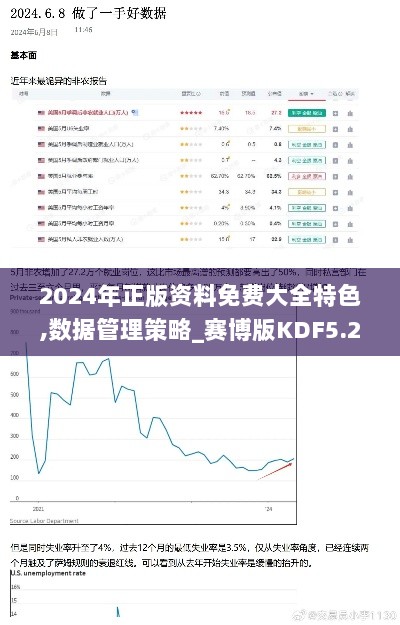 2024年正版资料免费大全特色,数据管理策略_赛博版KDF5.22