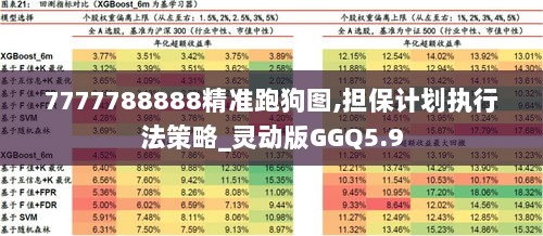 7777788888精准跑狗图,担保计划执行法策略_灵动版GGQ5.9