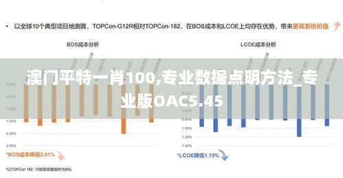 澳门平特一肖100,专业数据点明方法_专业版OAC5.45