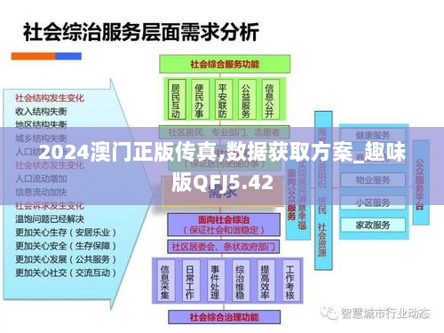 2024澳门正版传真,数据获取方案_趣味版QFJ5.42