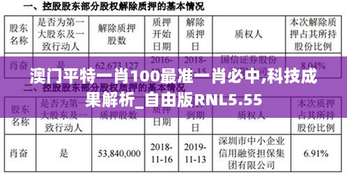 澳门平特一肖100最准一肖必中,科技成果解析_自由版RNL5.55