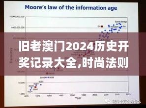 旧老澳门2024历史开奖记录大全,时尚法则实现_妹妹版PAG5.83