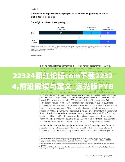 22324濠江论坛com下载22324,前沿解读与定义_远光版PYB5.68