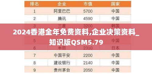 2024香港全年免费资料,企业决策资料_知识版QSM5.79