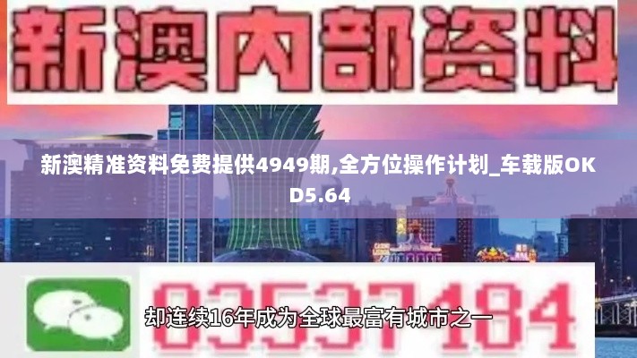 新澳精准资料免费提供4949期,全方位操作计划_车载版OKD5.64