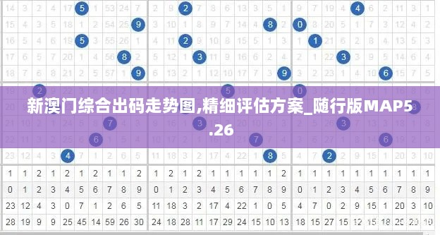 新澳门综合出码走势图,精细评估方案_随行版MAP5.26