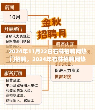 2024年石林招聘网热门岗位求职全攻略，从准备到成功的详细步骤指南