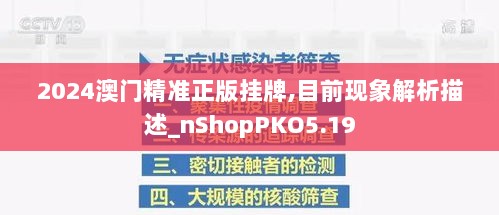 2024澳门精准正版挂牌,目前现象解析描述_nShopPKO5.19