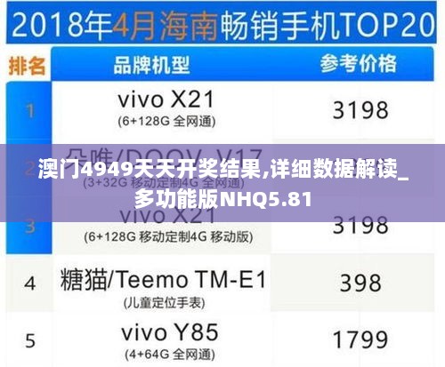 澳门4949天天开奖结果,详细数据解读_多功能版NHQ5.81