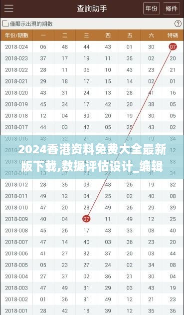 2024香港资料免费大全最新版下载,数据评估设计_编辑版CPT5.83