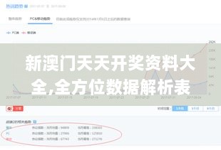 新澳门天天开奖资料大全,全方位数据解析表述_史诗版FIL5.72