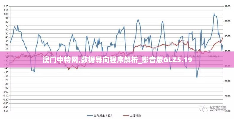 澳门中特网,数据导向程序解析_影音版GLZ5.19