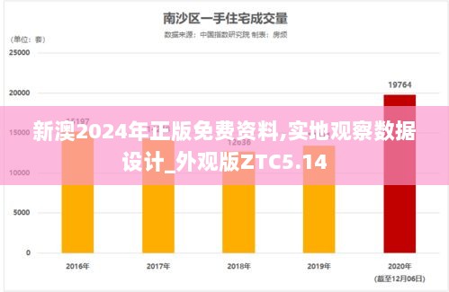 新澳2024年正版免费资料,实地观察数据设计_外观版ZTC5.14