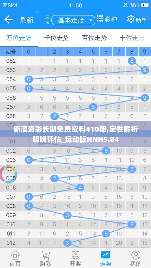 新澳资彩长期免费资料410期,定性解析明确评估_运动版HNH5.84