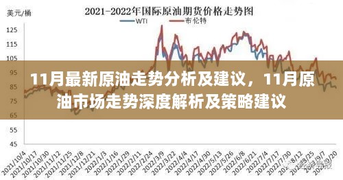 11月原油市场走势深度解析与策略建议