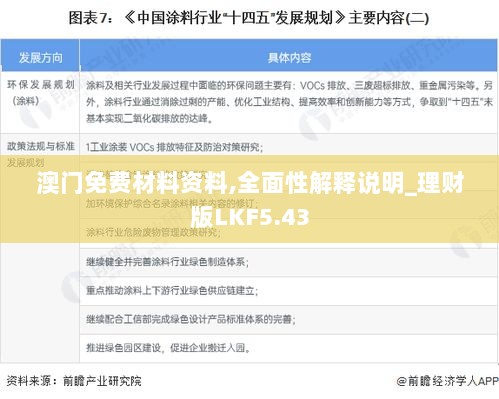 澳门免费材料资料,全面性解释说明_理财版LKF5.43