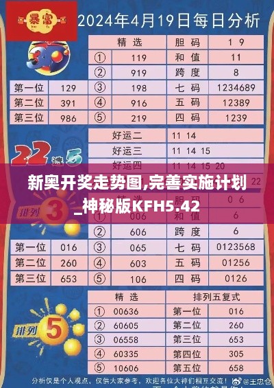 新奥开奖走势图,完善实施计划_神秘版KFH5.42