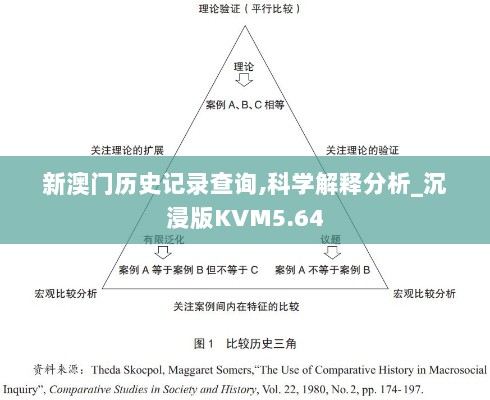 新澳门历史记录查询,科学解释分析_沉浸版KVM5.64