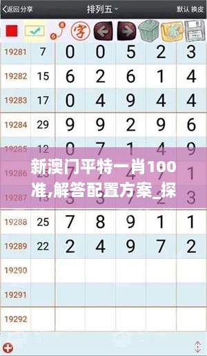 新澳门平特一肖100准,解答配置方案_探索版VAZ5.43