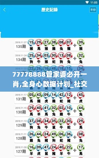 77778888管家婆必开一肖,全身心数据计划_社交版PQB5.69