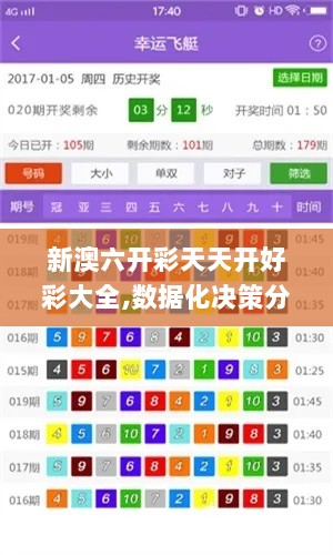 新澳六开彩天天开好彩大全,数据化决策分析_强劲版YWS5.71