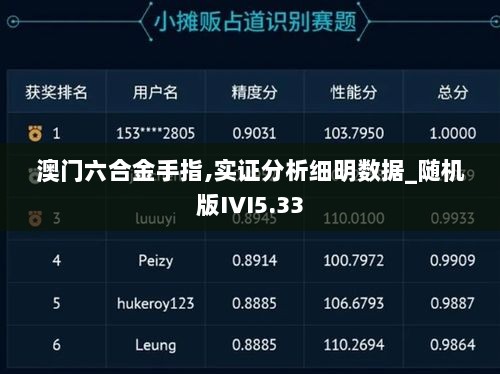 澳门六合金手指,实证分析细明数据_随机版IVI5.33