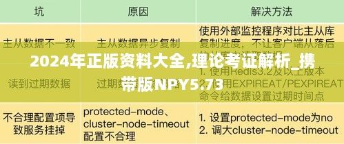 2024年正版资料大全,理论考证解析_携带版NPY5.73