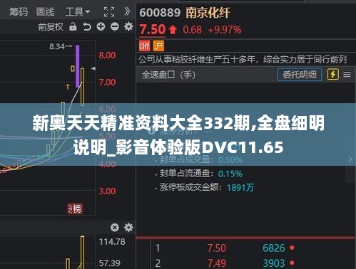 新奥天天精准资料大全332期,全盘细明说明_影音体验版DVC11.65