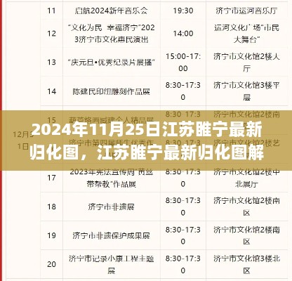 2024年江苏睢宁最新归化图，多元文化融合与城市发展的新视角解读