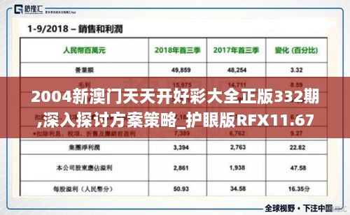 2004新澳门天天开好彩大全正版332期,深入探讨方案策略_护眼版RFX11.67