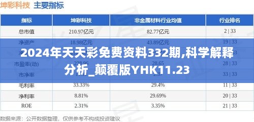 2024年天天彩免费资料332期,科学解释分析_颠覆版YHK11.23