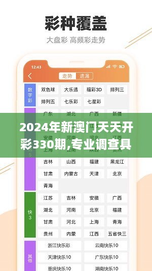 2024年新澳门天天开彩330期,专业调查具体解析_风尚版CCJ11.86