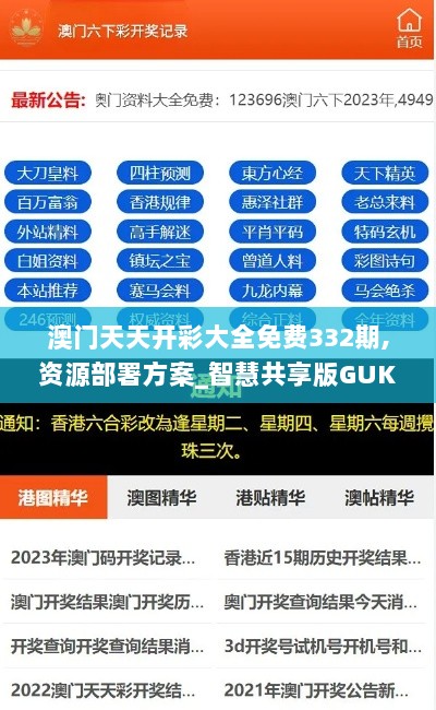 澳门天天开彩大全免费332期,资源部署方案_智慧共享版GUK11.37