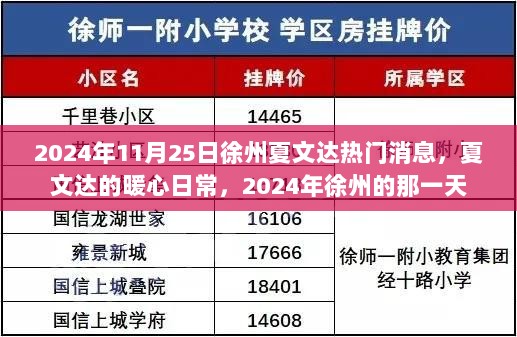 2024年11月25日徐州夏文达的暖心日常新闻报道