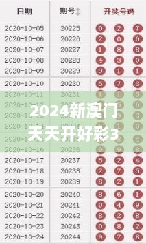 2024新澳门天天开好彩331期,数据导向计划_潮流版NFO11.55