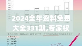 2024全年资料免费大全331期,专家权威解答_互助版TIC11.44