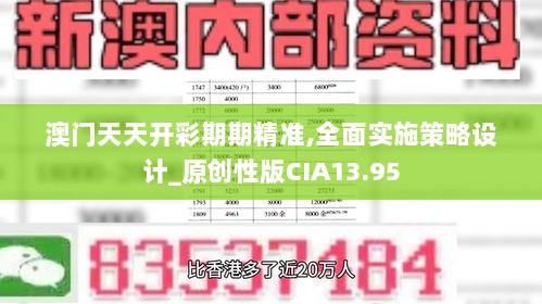 澳门天天开彩期期精准,全面实施策略设计_原创性版CIA13.95