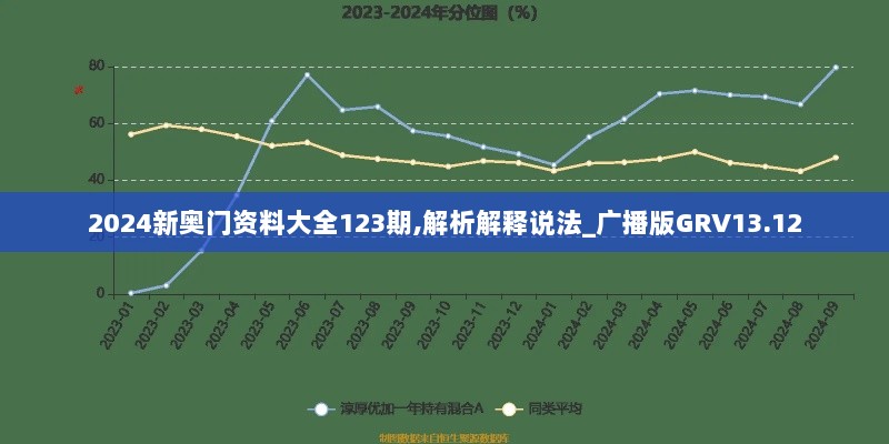 2024新奥门资料大全123期,解析解释说法_广播版GRV13.12