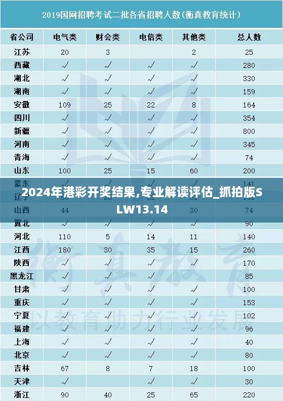 2024年港彩开奖结果,专业解读评估_抓拍版SLW13.14